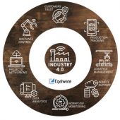 Egalware: flexible solutions for the digital transition of the wood industry